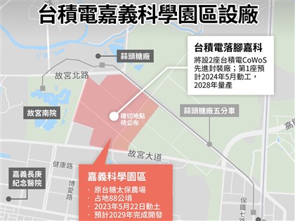 台積電證實進駐嘉義設先進封裝廠 因應市場強勁需求