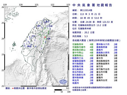 花蓮晚間規模5.3地震 氣象署：未來3天防餘震