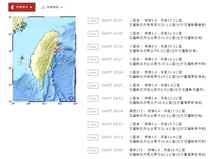 花蓮4/3地震餘震710次 氣象署：已逐漸趨緩