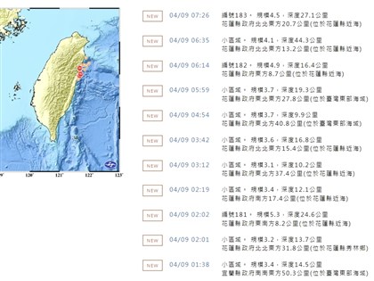 花蓮地震後餘震782次 逐日趨緩