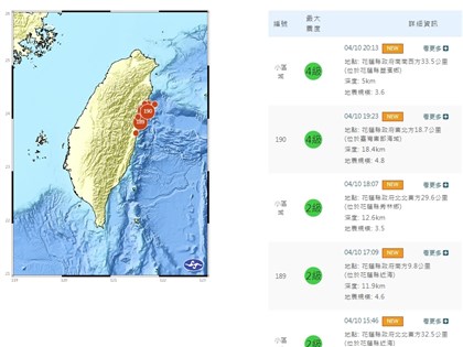 氣象署比對921資料 花蓮規模7.2地震後1年內可能仍有餘震