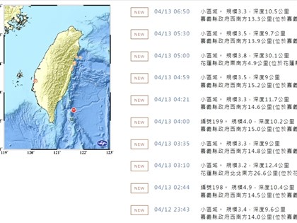 嘉義震不停 氣象署：未來2週防規模3至4地震