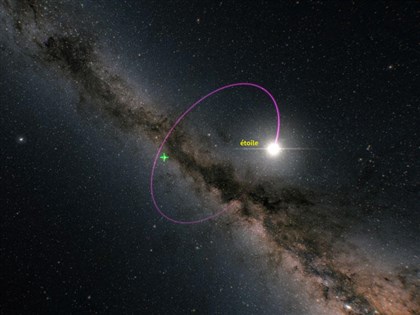 天文學家發現銀河系最大恆星黑洞 質量達太陽33倍[影]