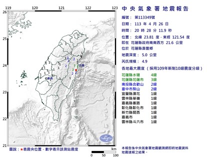 花蓮壽豐地震規模4.9 最大震度4級