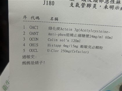 藥單出現侮辱母親字眼 基隆醫院遭罰6萬元