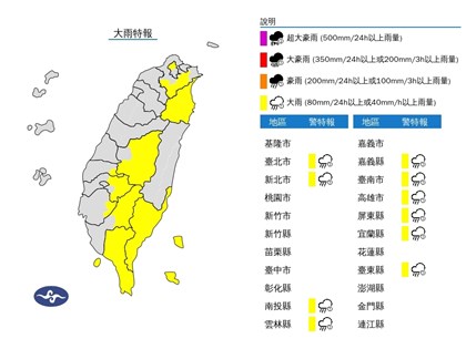 雙北10縣市大雨特報 新北坪林累積雨量123毫米