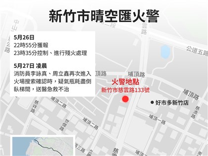 新竹市晴空匯火災殉職勇消曾求救 消防局還原40分鐘搜救過程