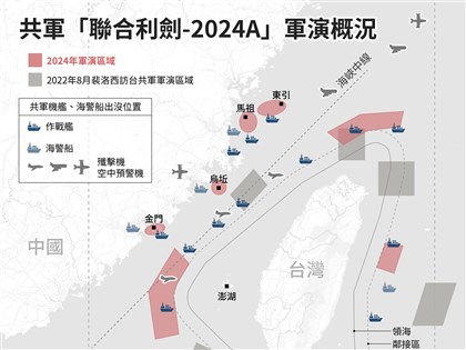 中國環台軍演 日經：美印太司令稱「像預演侵略」