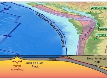 美西北沿岸板塊擠壓恐成危險地帶 潛藏規模9強震伴12公尺海嘯