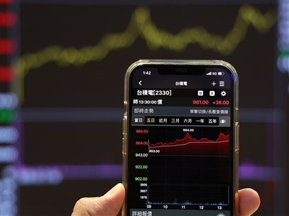 早安世界》AI狂潮來襲台股締6大亮點 連7天盤中創高、台積電寫天價
