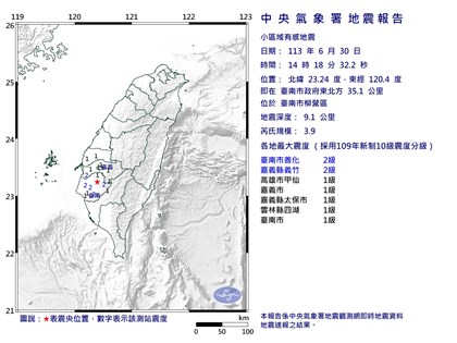 台南地震規模3.9 高鐵台中以南雙向列車延誤