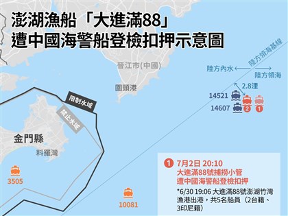 中國海警：台灣漁船非法捕撈 有關船隻圖干擾執法