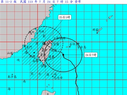 颱風凱米估24日深夜登陸通過台灣北端 晚間到明清晨影響最劇烈