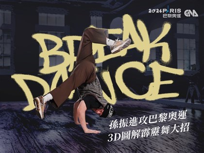 霹靂舞是什麼？怎麼分高下？【3D圖解】巴黎奧運比賽新寵