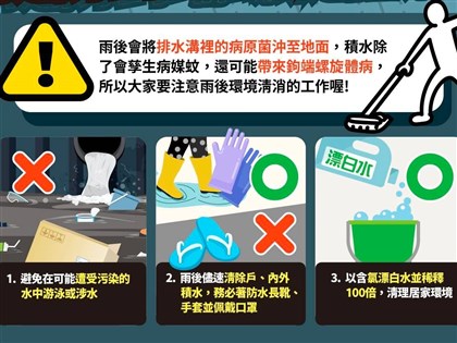 颱風淹水清理家園要注意 切勿赤腳、穿拖鞋 飲水務必煮沸再喝