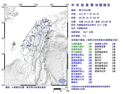 花蓮近海地震規模5.1 最大震度4級
