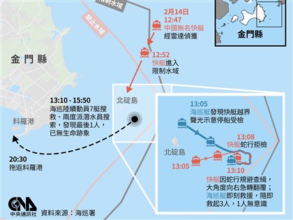 金門快艇案落幕中方籲公布真相 海巡重申執法正當