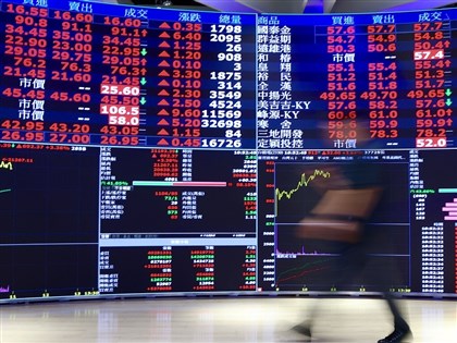 早安世界》台股漲794點創歷年最大漲點 連2天強彈1464點