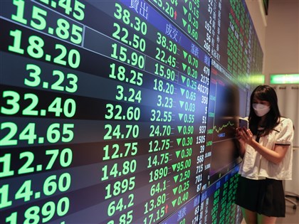 美AI股不振 台股受累下跌425點收20870點