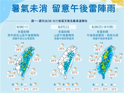 未來一週水氣先減後增 28日起各地午後防大雨