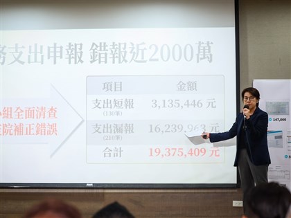 黃珊珊：柯文哲政治獻金支出短漏報逾1937萬 用於選務未挪用