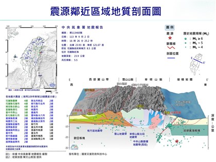 花蓮近海地震規模5.5 氣象署：屬403地震餘震