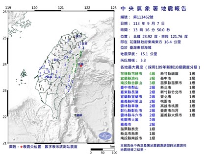 花蓮外海地震規模5.3 最大震度花蓮4級