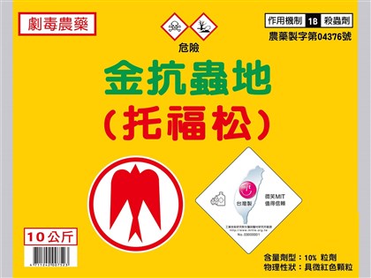 有機磷托福松是什麼？農藥中毒怎麼辦？破除喝牛奶解毒等3迷思
