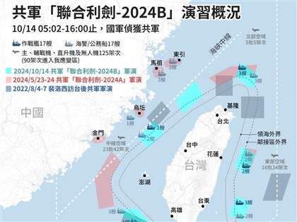 中共圍台軍演  美國防部：不負責任且破壞穩定