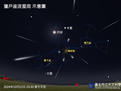 獵戶座流星雨21日迎來最高峰 月光搶戲添觀賞難度【直播】