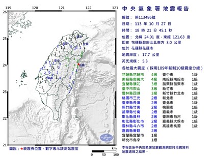 花蓮地震規模5.3 最大震度花蓮南投4級【更新】