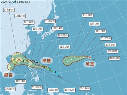 3颱共舞對台灣無明顯影響 未來幾天可能有新颱風生成