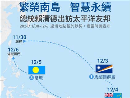 賴總統將出訪南太3友邦 田中光:過境規劃中