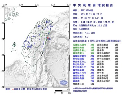 花蓮近海地震規模5.2 最大震度3級