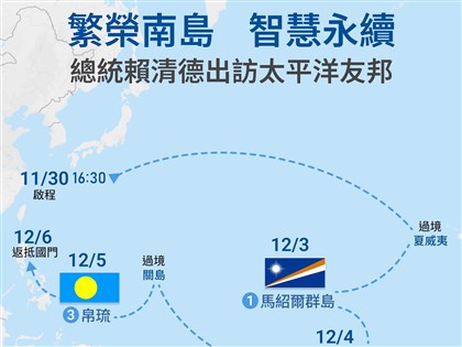 早安世界》賴總統明出訪南太平洋3友邦 過境夏威夷關島