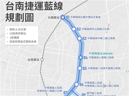 台南捷運第1期藍線擬2026年動工 2032年通車