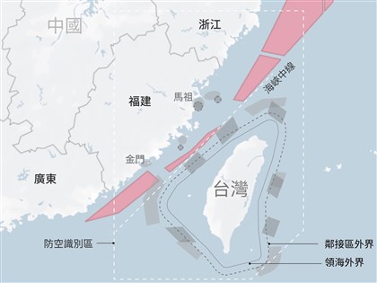 國防部：共軍震懾對象不僅止於台灣 想把台海內水化