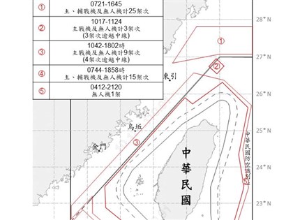 共軍開設空域保留區 國軍偵獲中共72機艦船