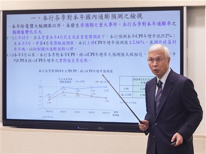 為何決議利率連3凍、房市管制按兵不動？央行7大關鍵問答