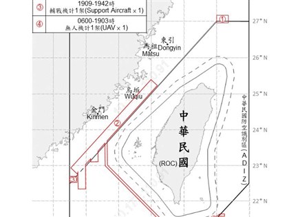 中共14機艦台海周邊活動 無人機進入台灣東南空域