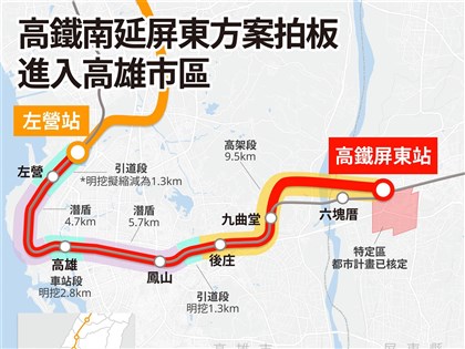 高鐵南延屏東採高雄案 鐵道局：綜規與環評將重做估需3到4年