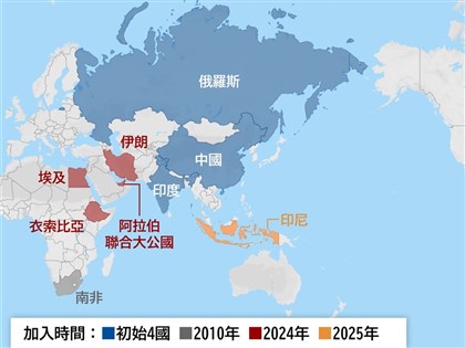 正式加入金磚 印尼外交部稱里程碑、商界樂觀其成