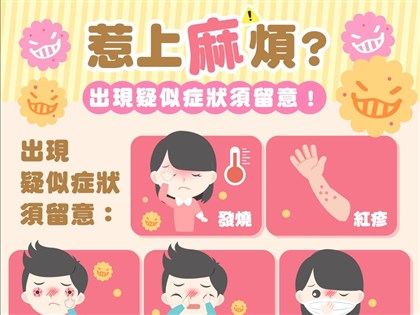 麻疹群聚受矚 症狀、感染途徑及高風險對象一次看