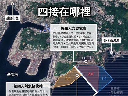 四接環評 謝國樑出席籲專業審查