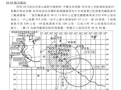 學測自然颱風題出現爭議 解題師籲偏北偏西都給分