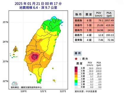 嘉義大埔6.4地震震央鄰近3斷層 2級以上有感搖晃達43秒