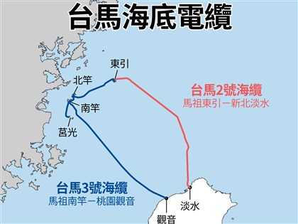 台馬海纜兩條全斷 中華電證實15日及今晨接續故障