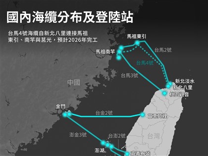 台馬海底電纜2條全斷 海巡署：經查無船舶航經障礙處