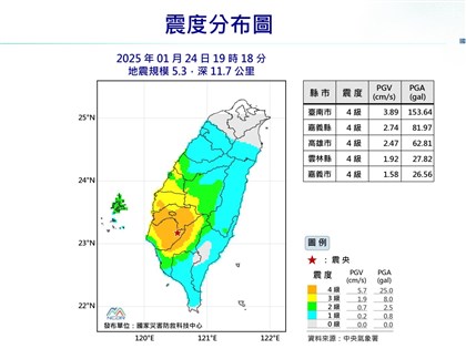 台南楠西規模5.3地震為大埔餘震 台鐵一度減速省道無災情