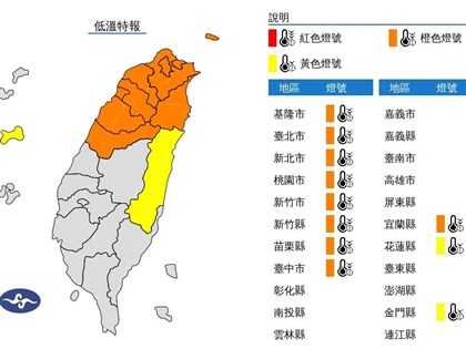 寒流來襲11縣市低溫特報 氣溫探10度以下